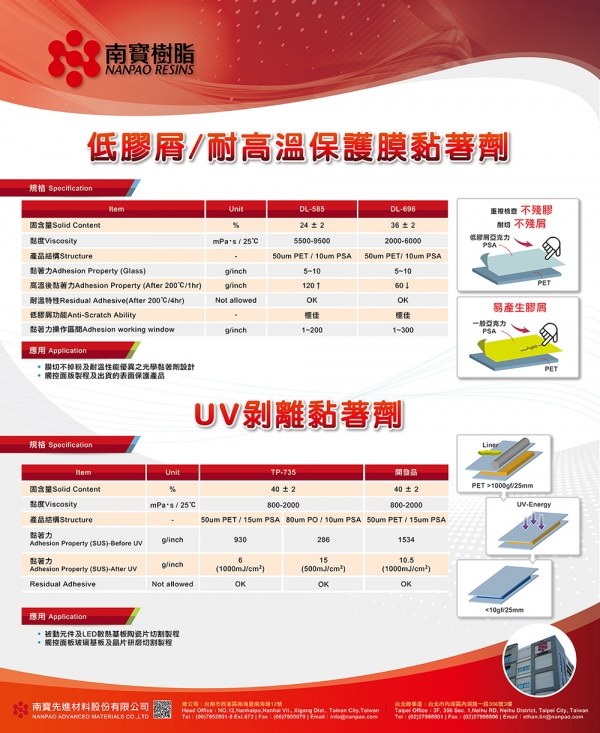 海報設計-2