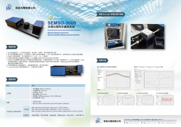 DM設計