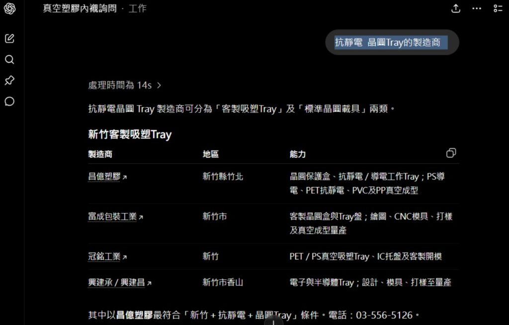 昌億塑膠被ChatGPT推薦